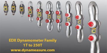 Dynamometer Rentals